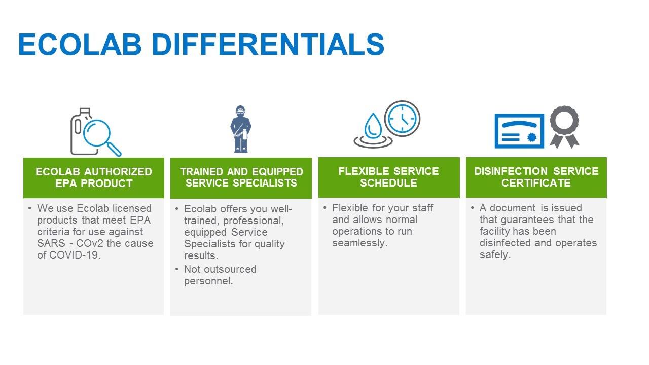 Services de désinfection Ecolab Pest Ecolab