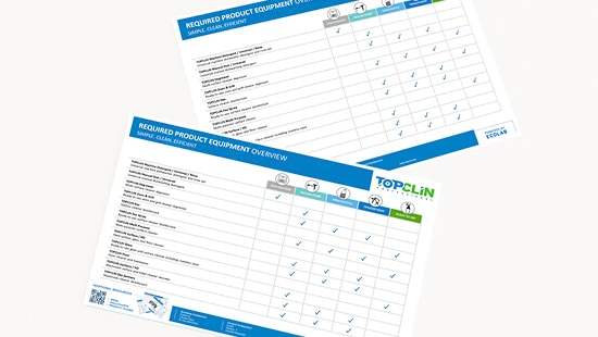 TOPCLIN Equipment