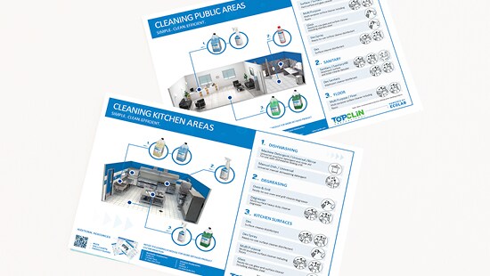 TOPCLIN Wallcharts