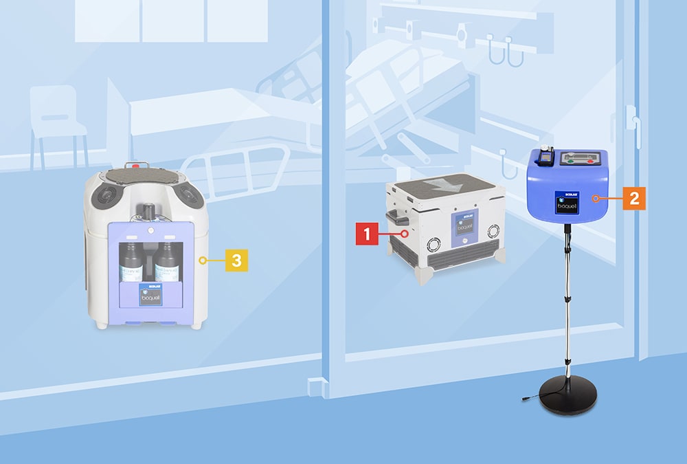 Ecolab Bioquell BQ-50 Components