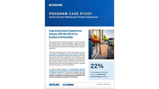 EcoSure Case Study - thumbnails