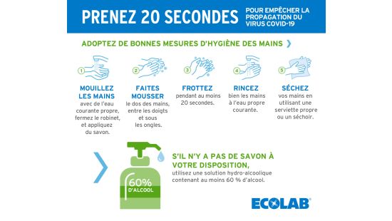 Hand washing and environmental cleaning to protect against covid-19 infographic.