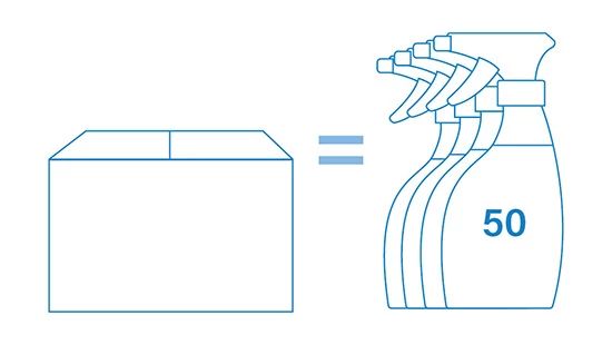 ReadyDose 1 box = up to 50 Ready-To-Use Spray Bottles Image